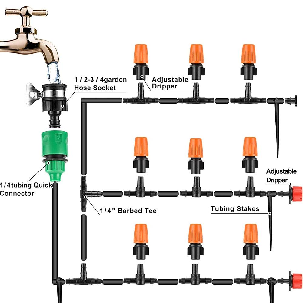 50M Micro Drip Irrigation Syst - Plant Parent Kit review and price